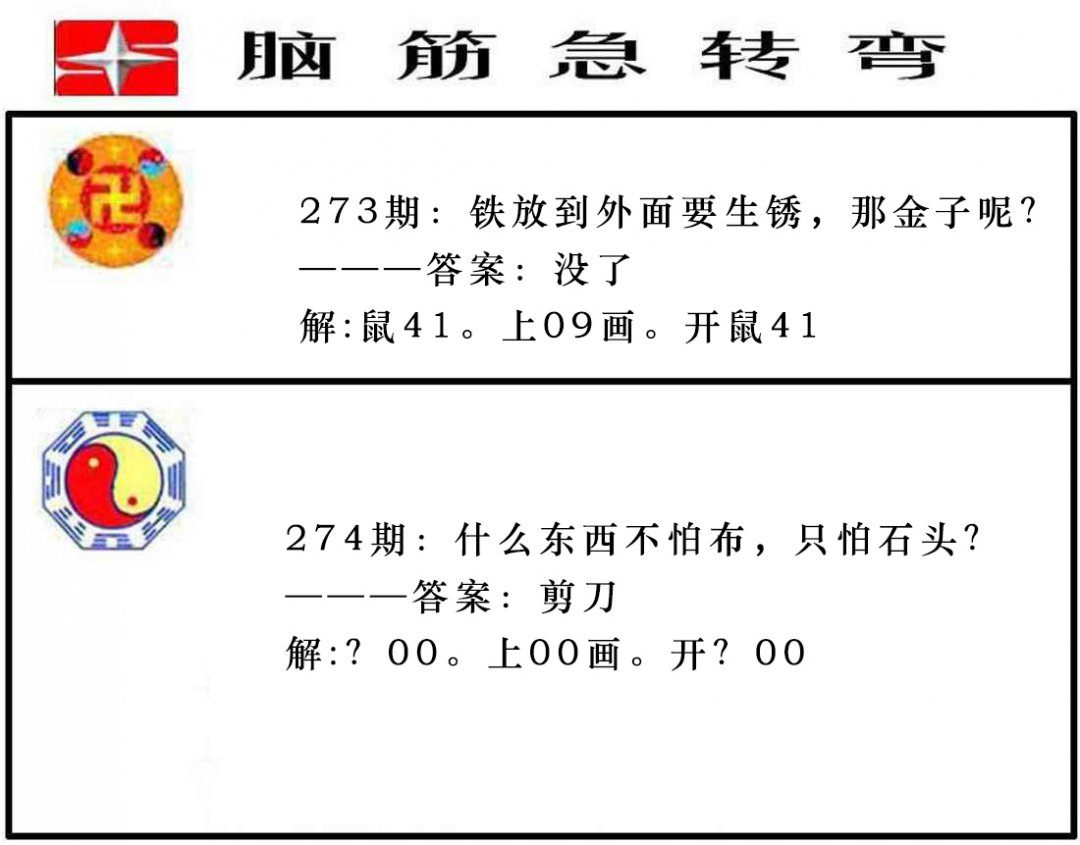 2024274期脑筋急转弯