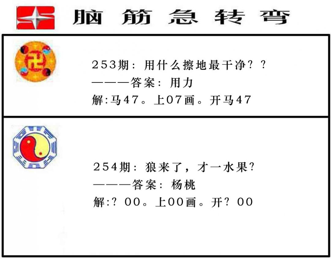 2024254期脑筋急转弯