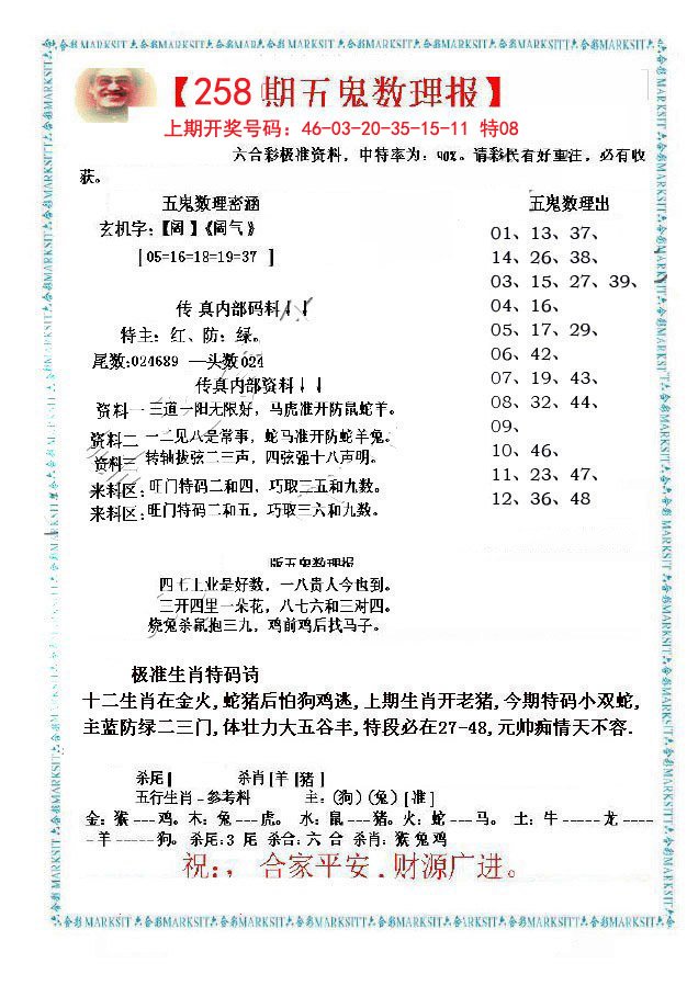 2024258期五鬼数理报