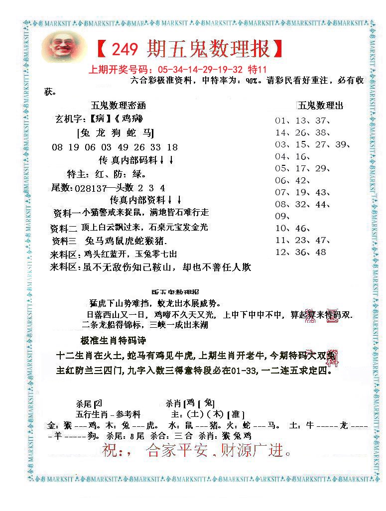 2024249期五鬼数理报