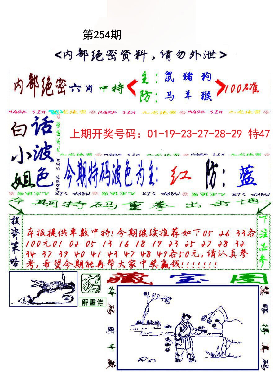 2024254期九龙密报