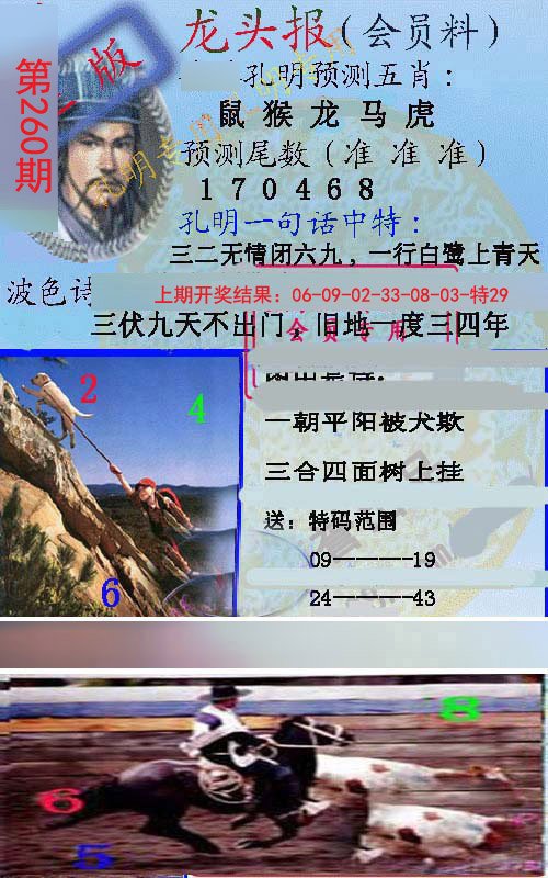 2024260期龙头报