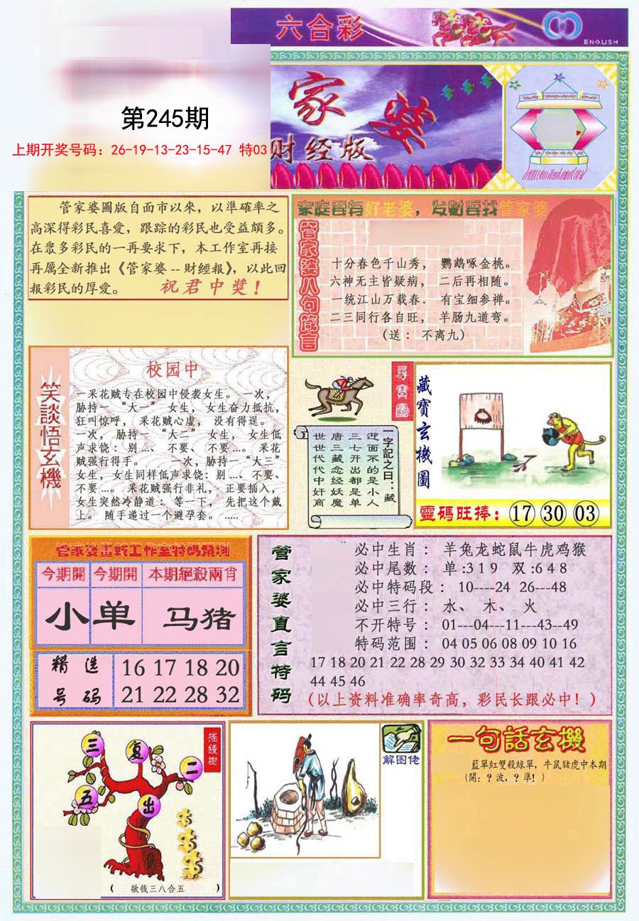 2024245期管家婆财经版