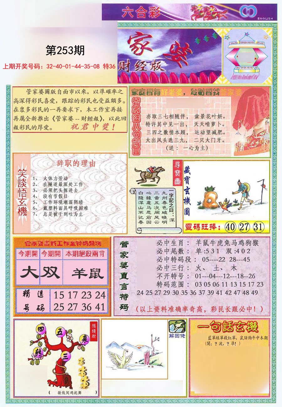 2024253期管家婆财经版