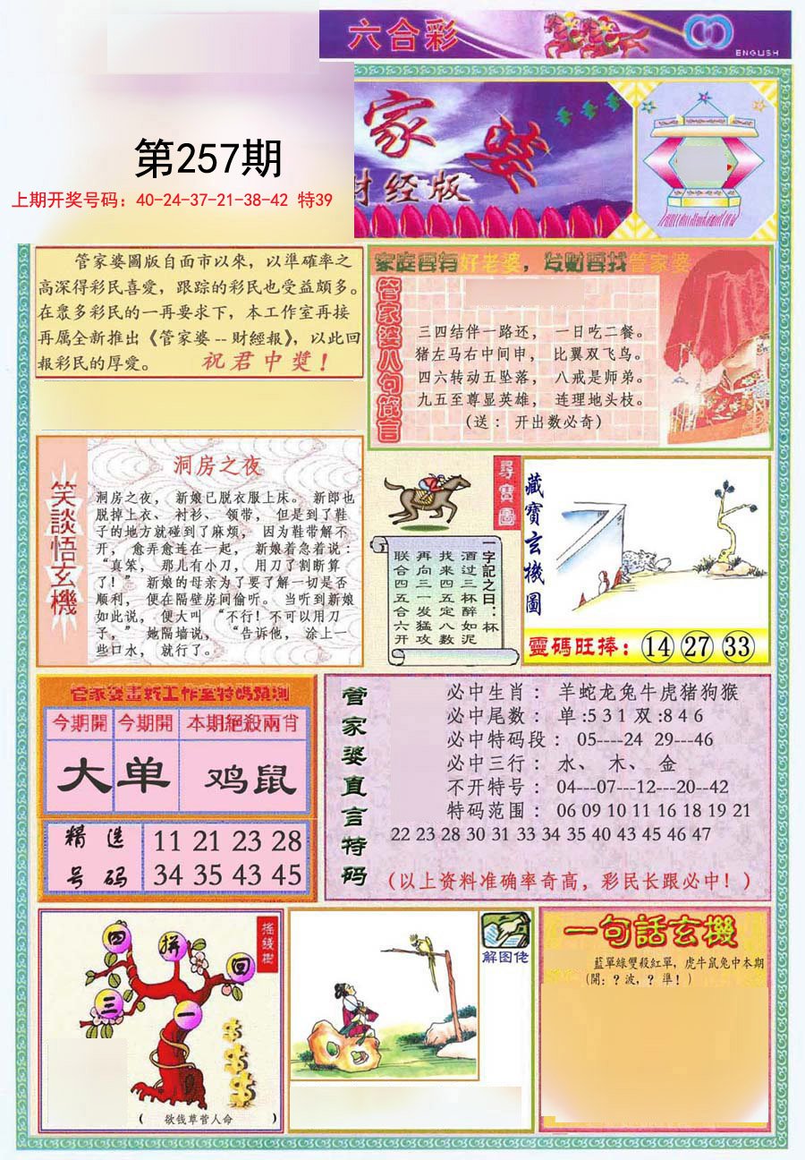 2024257期管家婆财经版