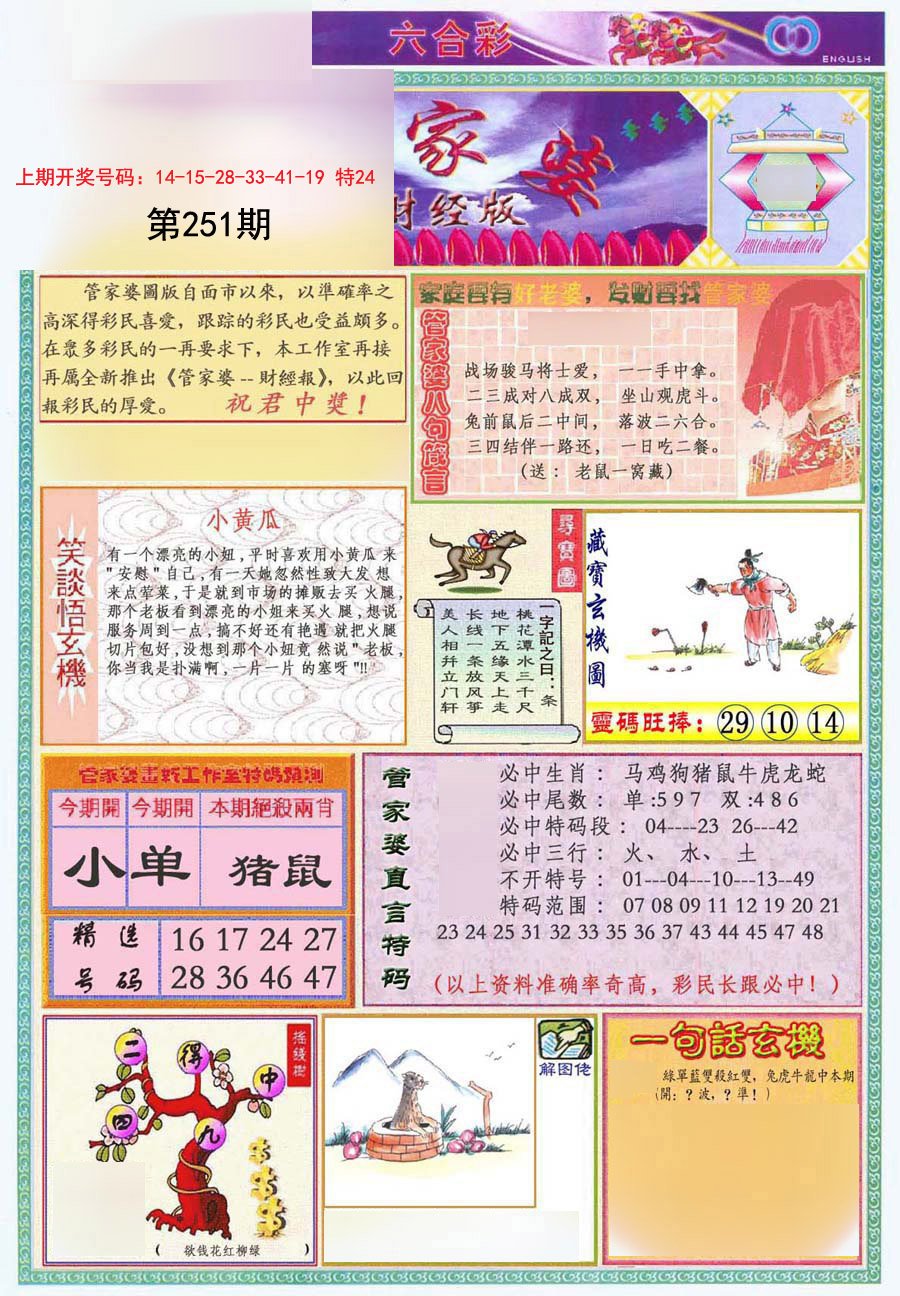 2024251期管家婆财经版
