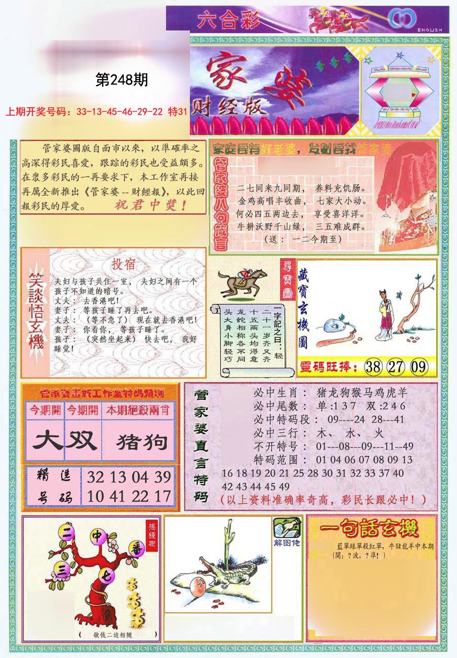 2024248期管家婆财经版