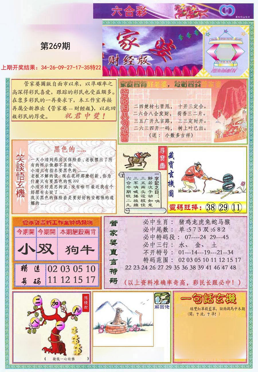 2024269期管家婆财经版