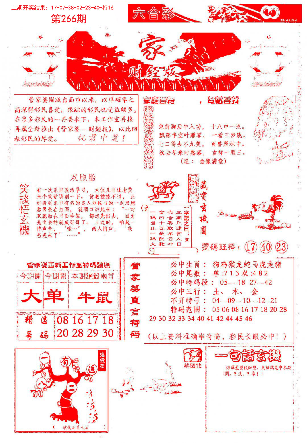 2024266期管家婆财经版