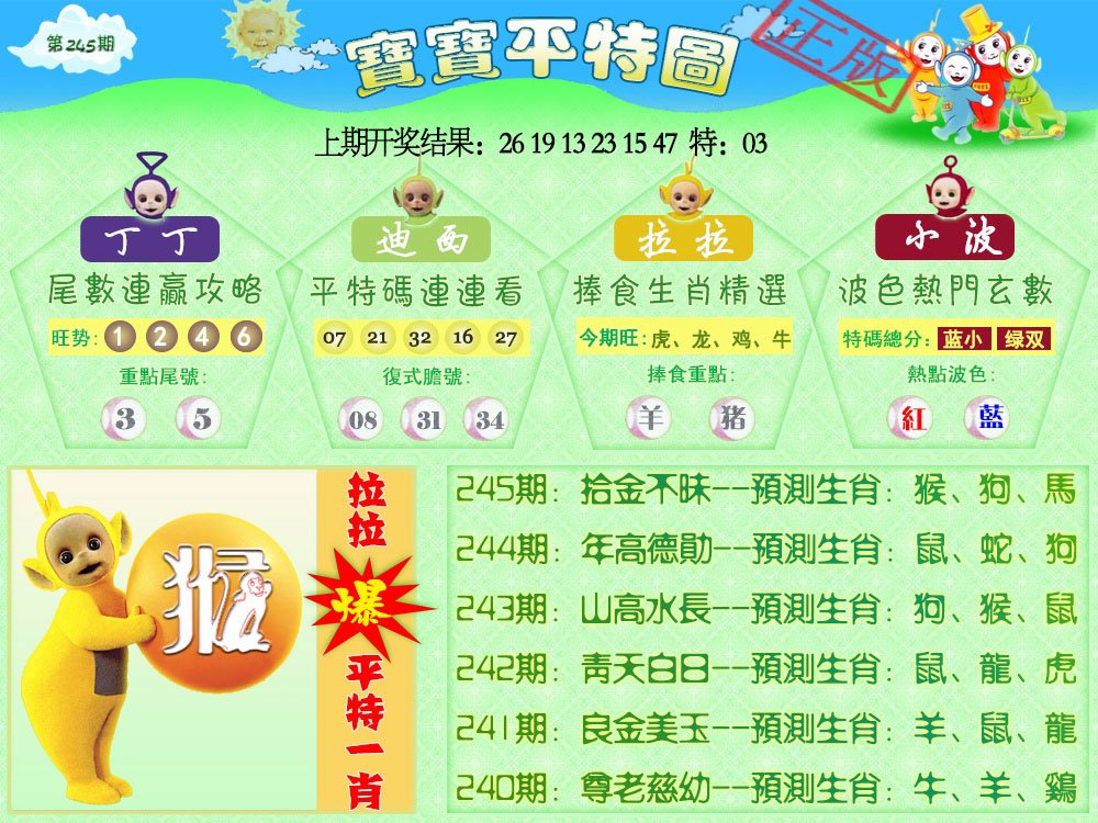 2024245期天线宝宝平特图