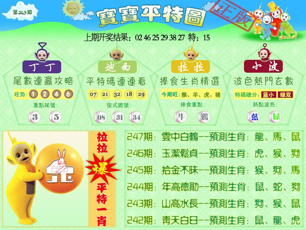 2024247期天线宝宝平特图