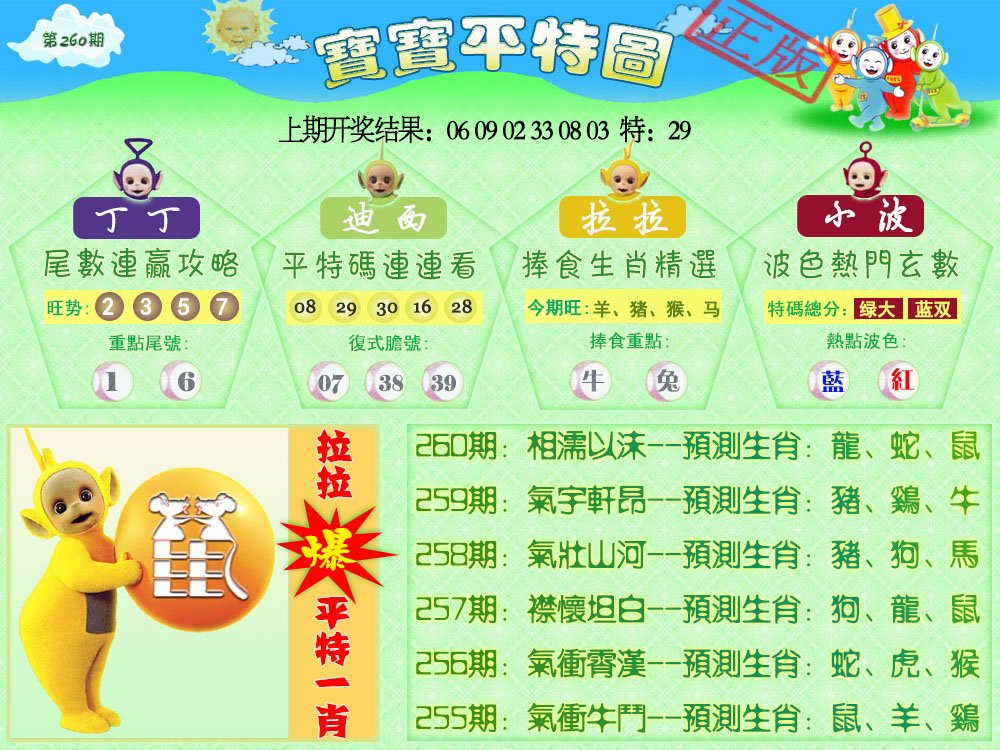 2024260期天线宝宝平特图