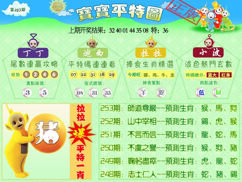 2024253期天线宝宝平特图