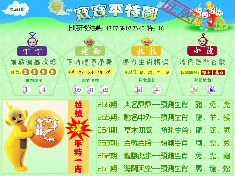 2024266期天线宝宝平特图