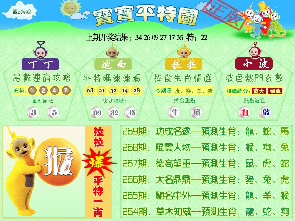2024269期天线宝宝平特图
