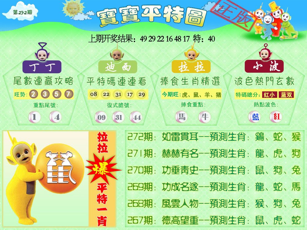 2024272期天线宝宝平特图