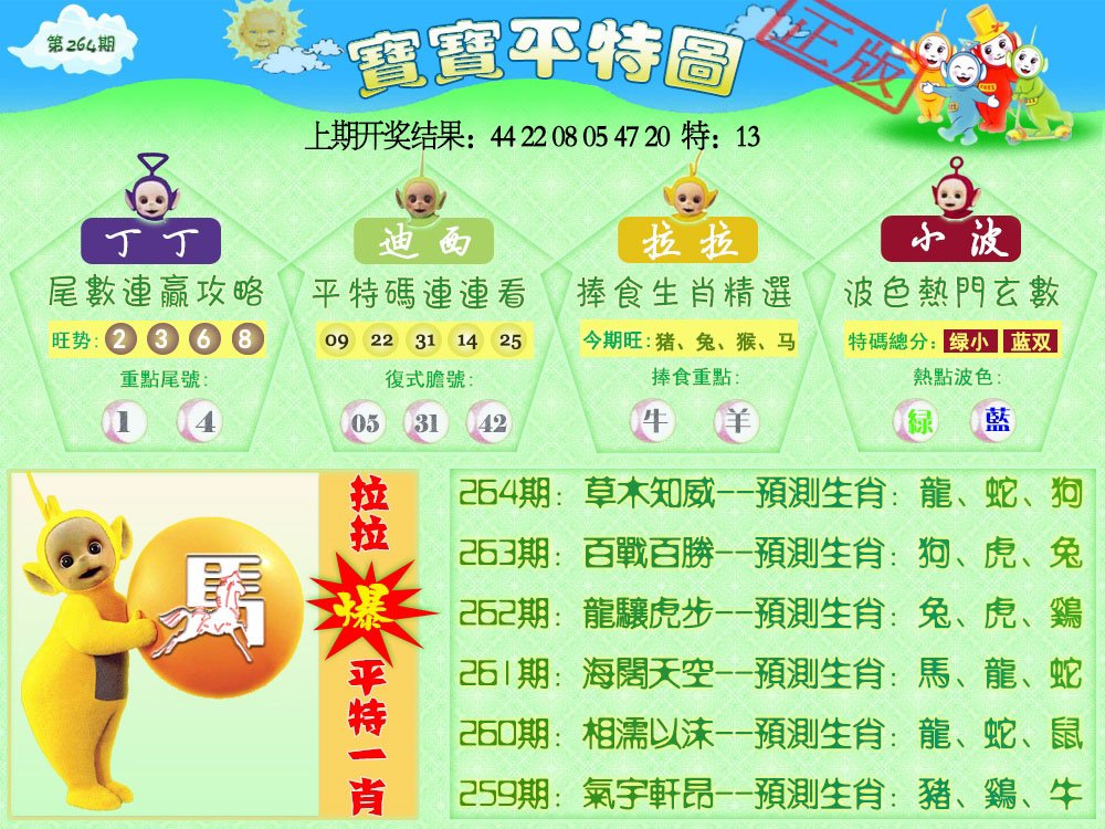 2024264期天线宝宝平特图