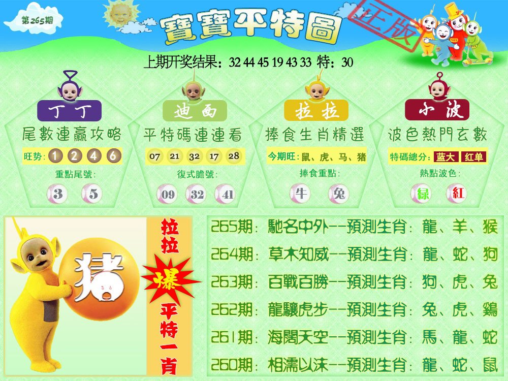 2024265期天线宝宝平特图