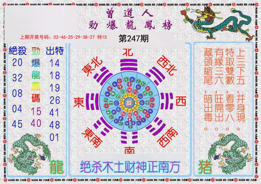 2024247期曾道人劲爆龙凤榜