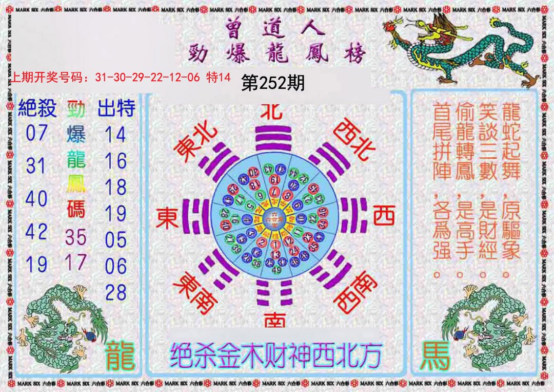2024252期曾道人劲爆龙凤榜
