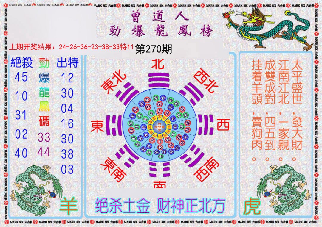 2024270期曾道人劲爆龙凤榜
