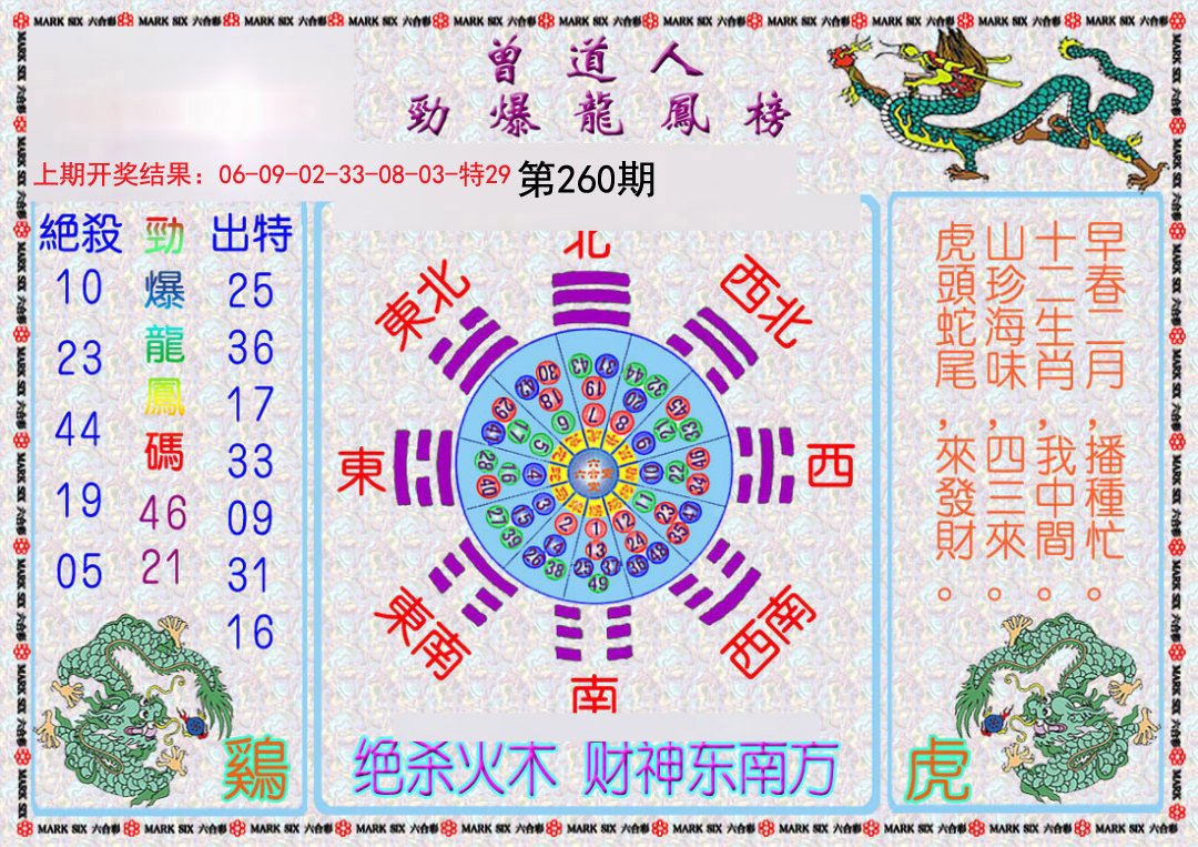 2024260期曾道人劲爆龙凤榜
