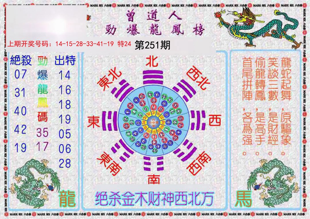 2024251期曾道人劲爆龙凤榜