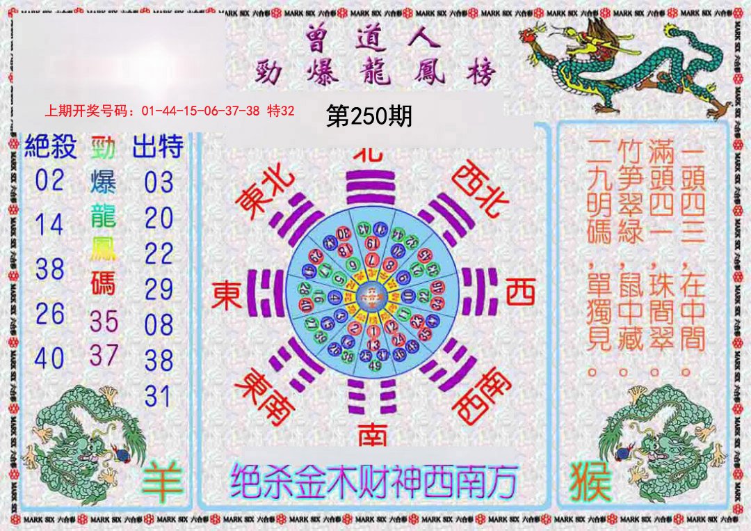 2024250期曾道人劲爆龙凤榜
