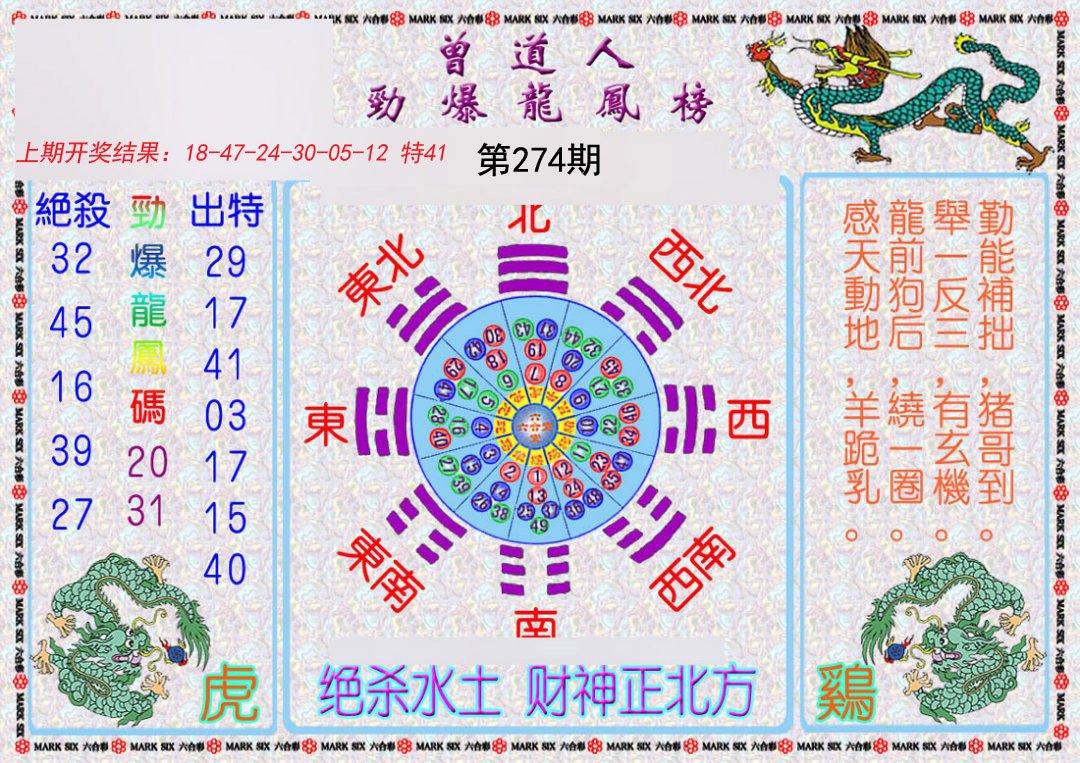 2024274期曾道人劲爆龙凤榜