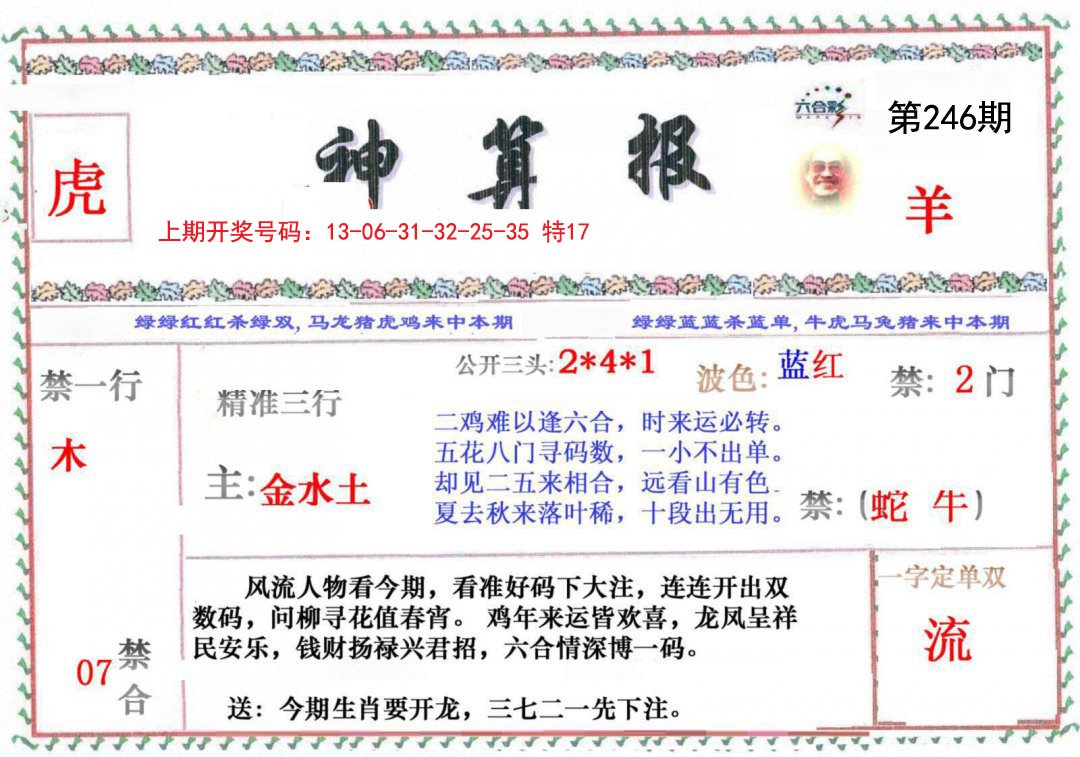 2024246期神算报