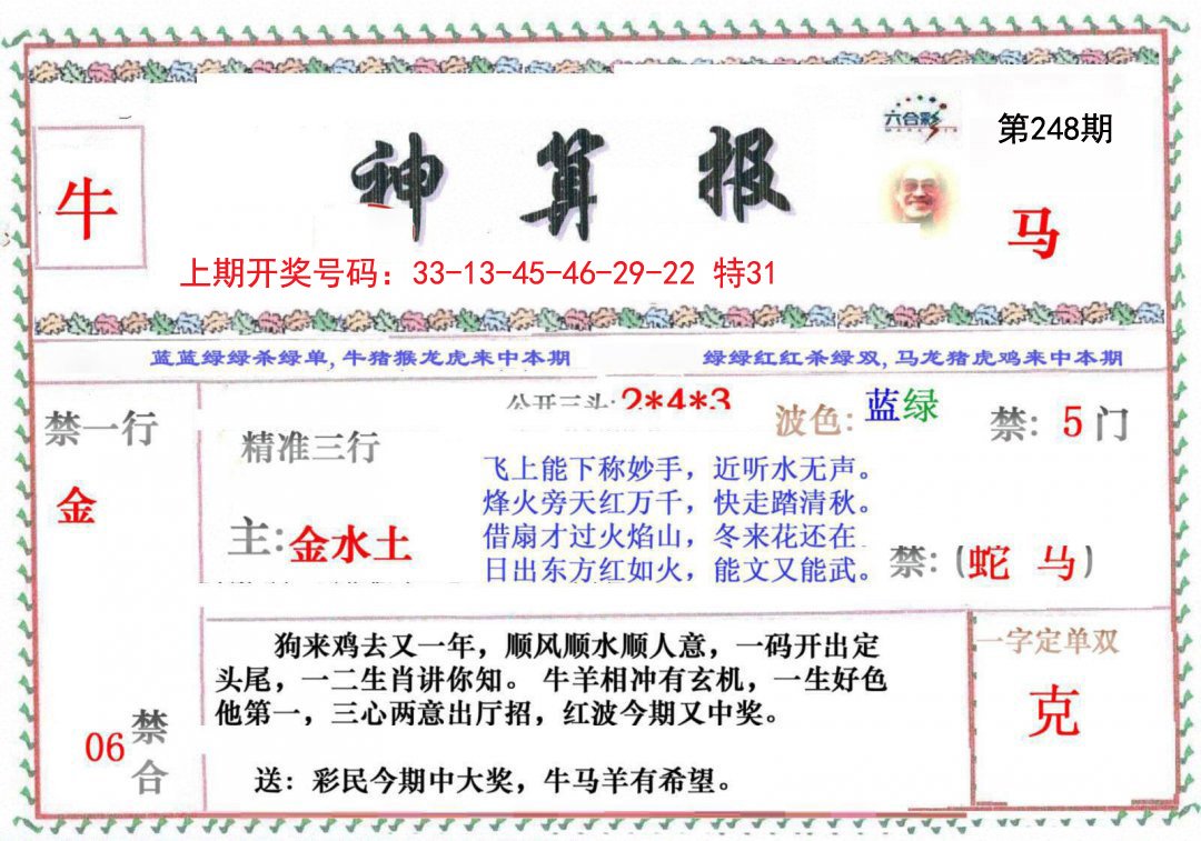 2024248期神算报