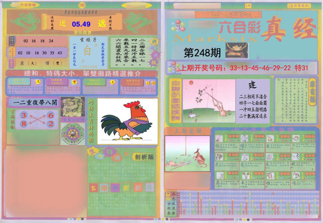 2024248期真经A