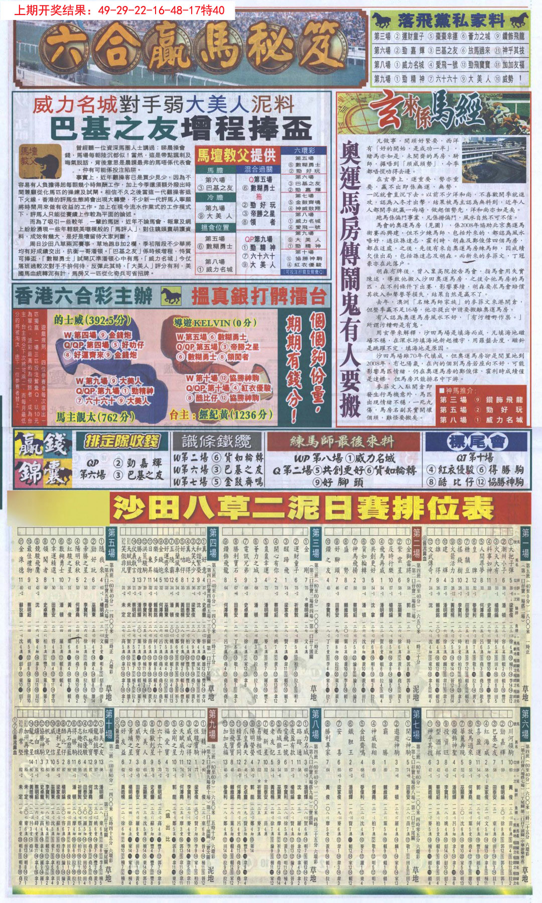2024272期新报跑狗B