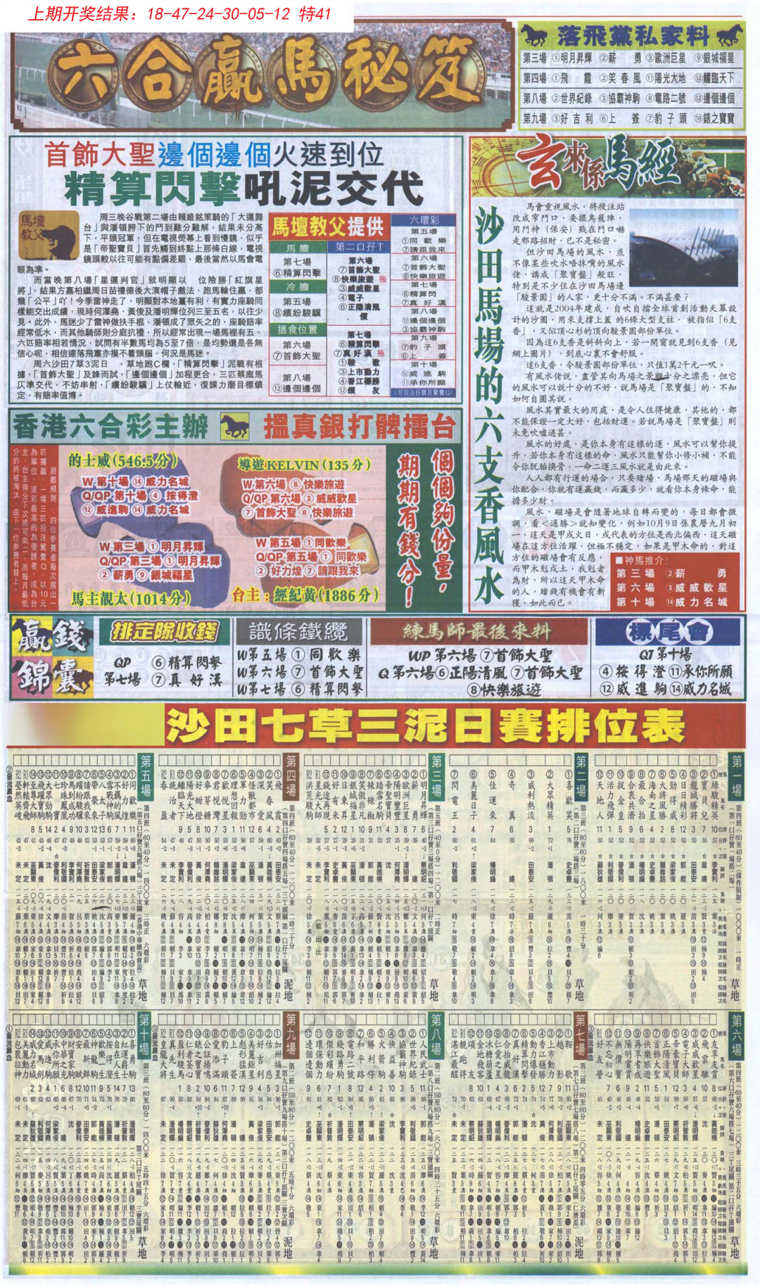 2024274期新报跑狗B