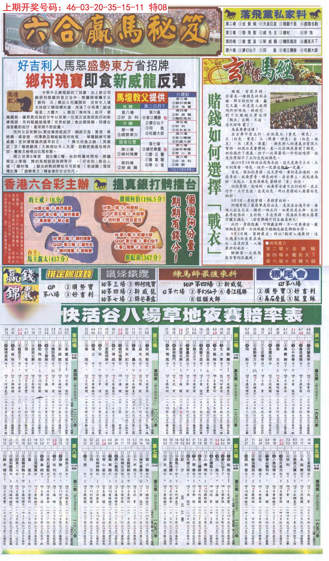 2024258期新报跑狗B