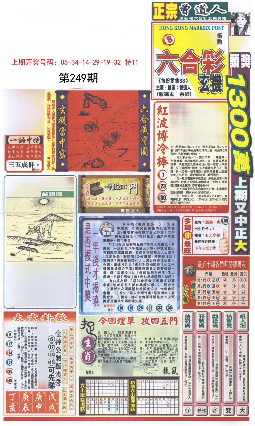 2024249期新报跑狗A