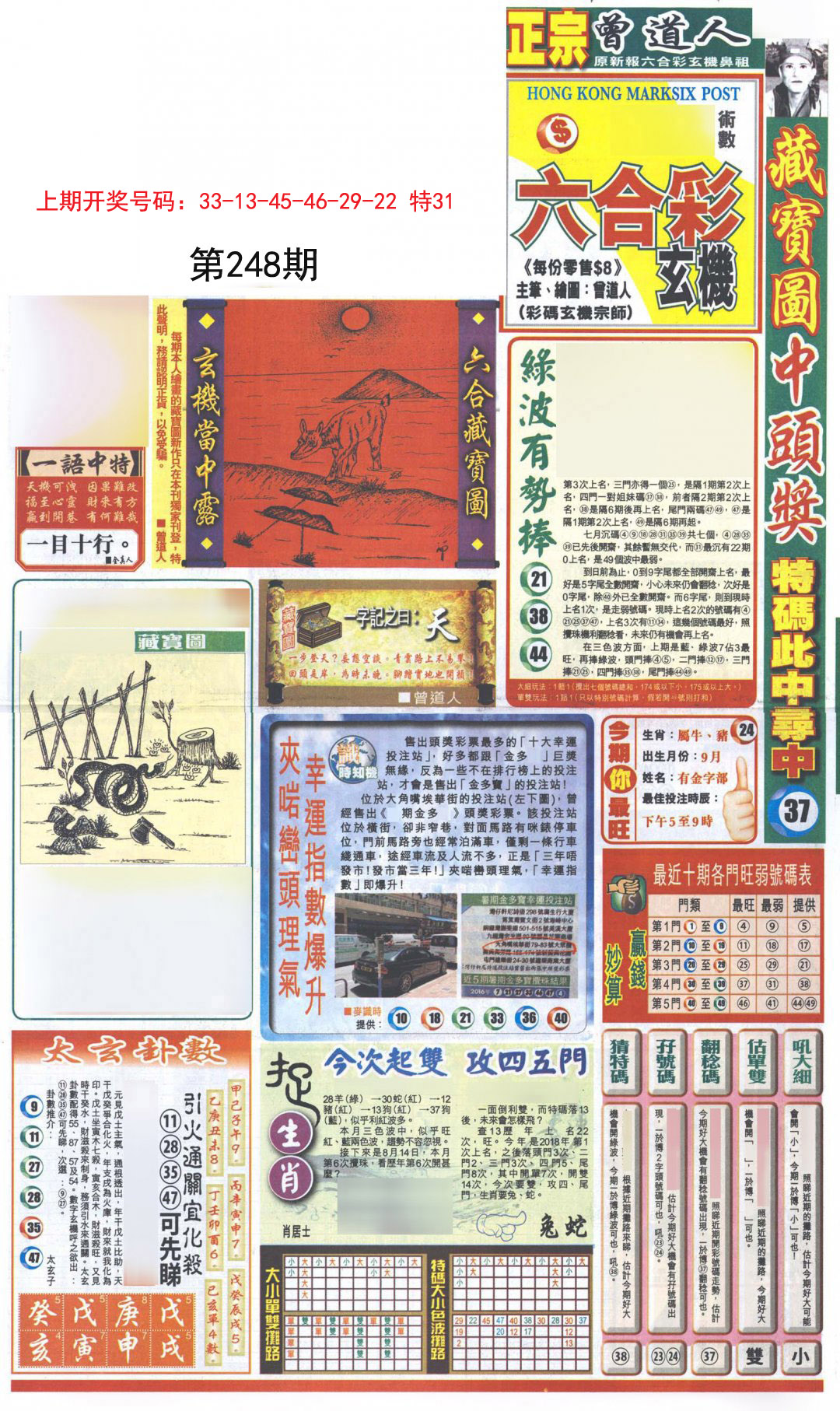 2024248期新报跑狗A