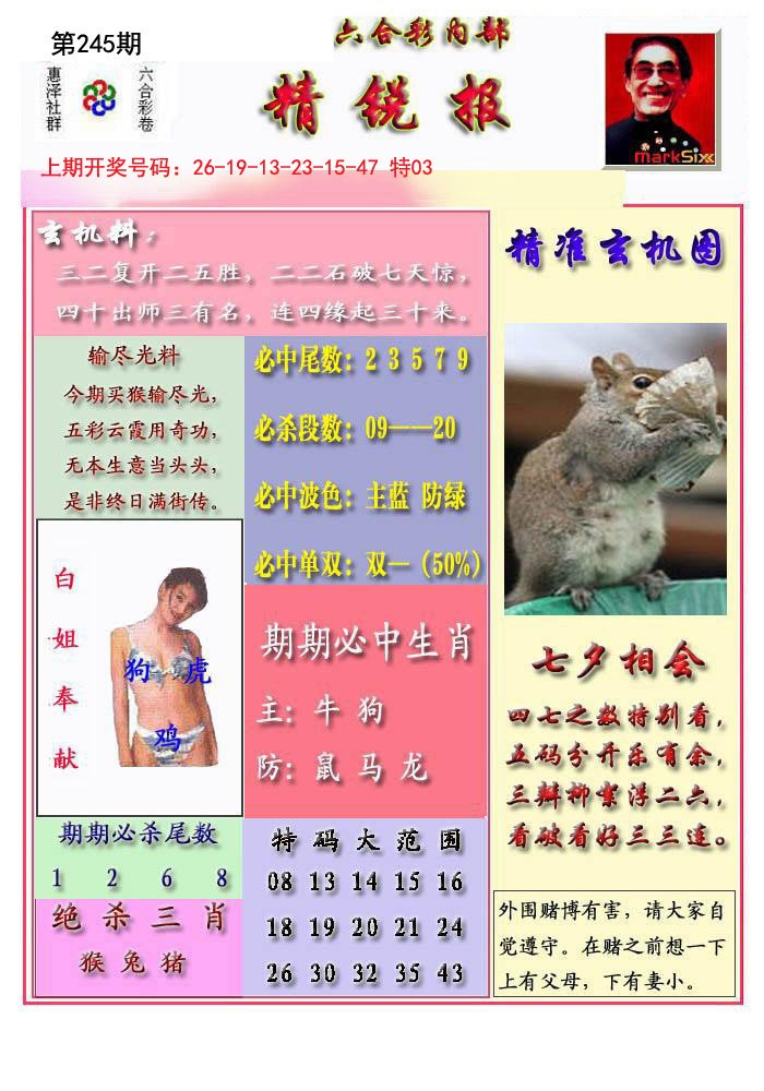 2024245期精锐报