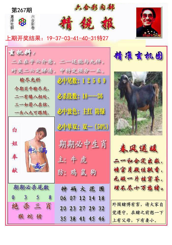 2024267期精锐报