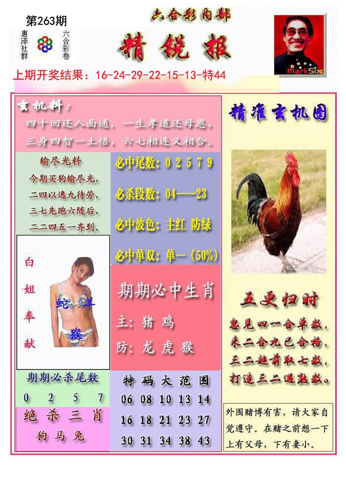 2024263期精锐报