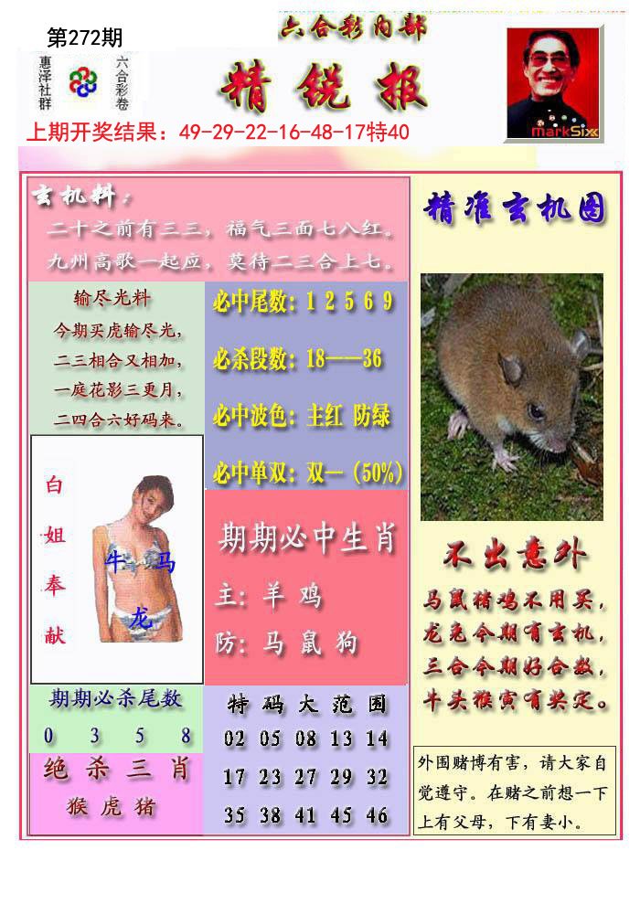 2024272期精锐报