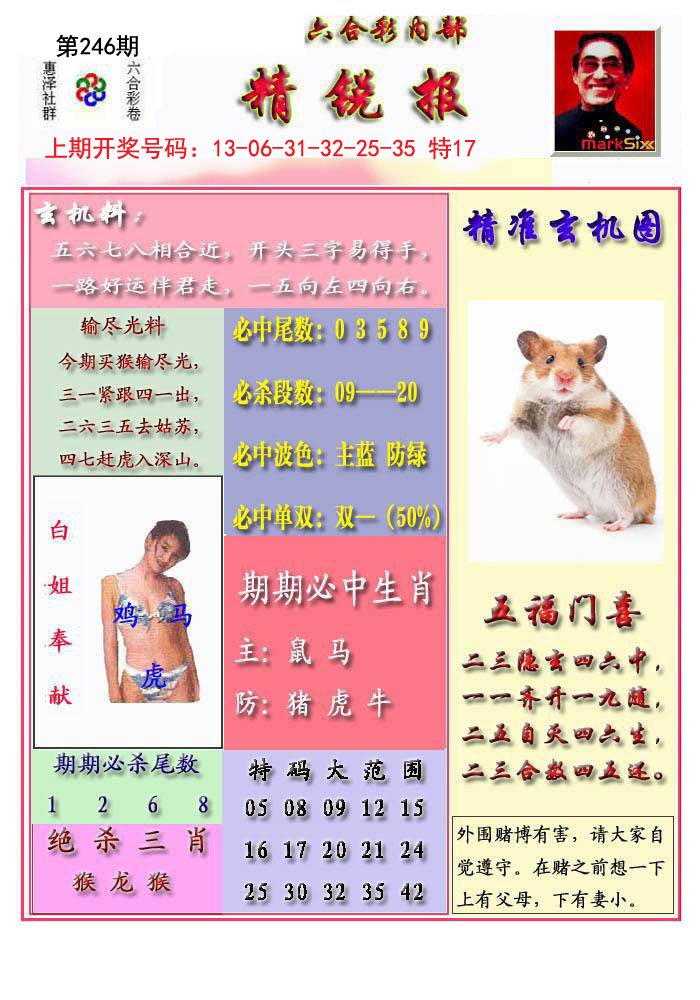2024246期精锐报
