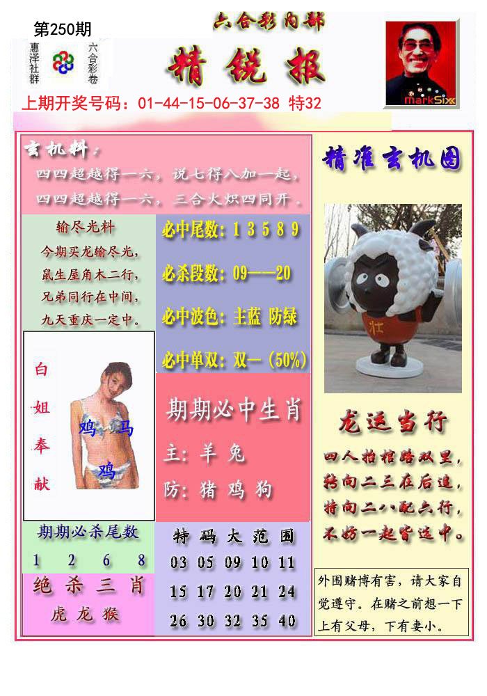 2024250期精锐报