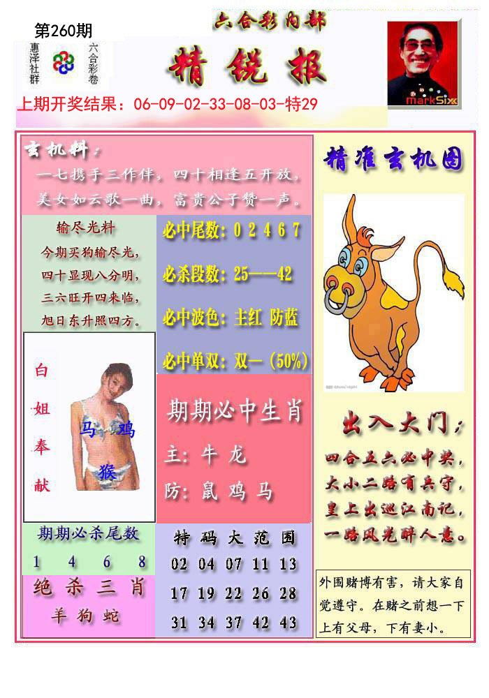 2024260期精锐报