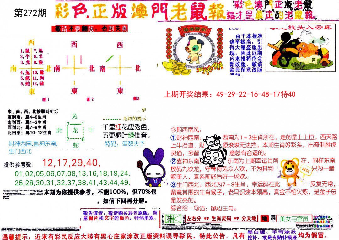 2024272期彩色正版澳门老鼠报