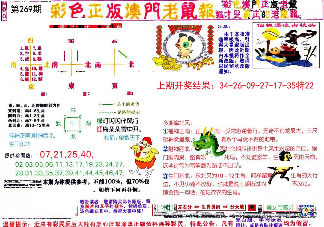2024269期彩色正版澳门老鼠报