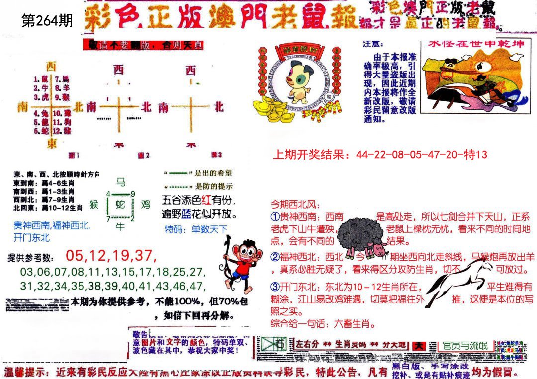2024264期彩色正版澳门老鼠报
