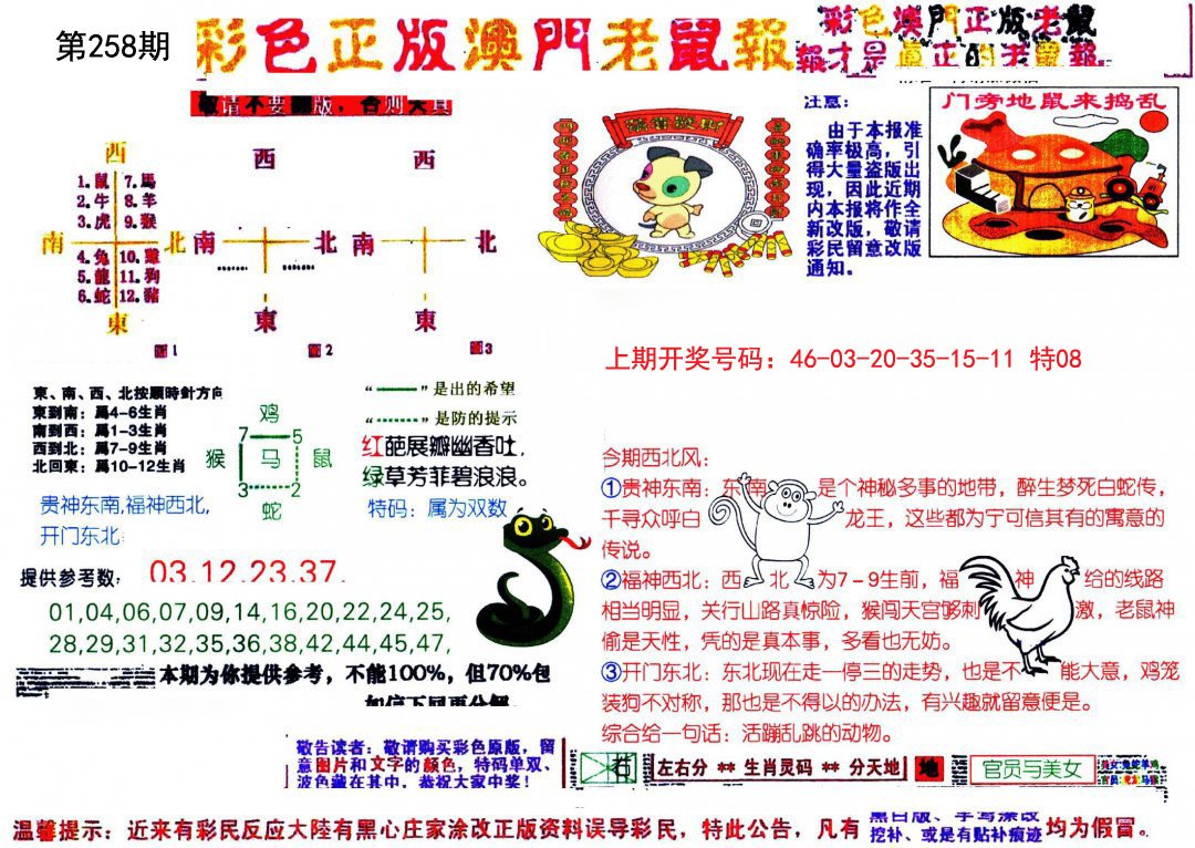 2024258期彩色正版澳门老鼠报