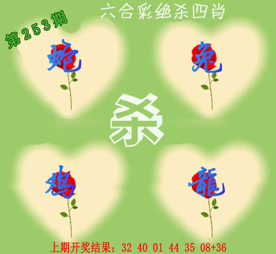 2024253期赛马会绝杀四肖