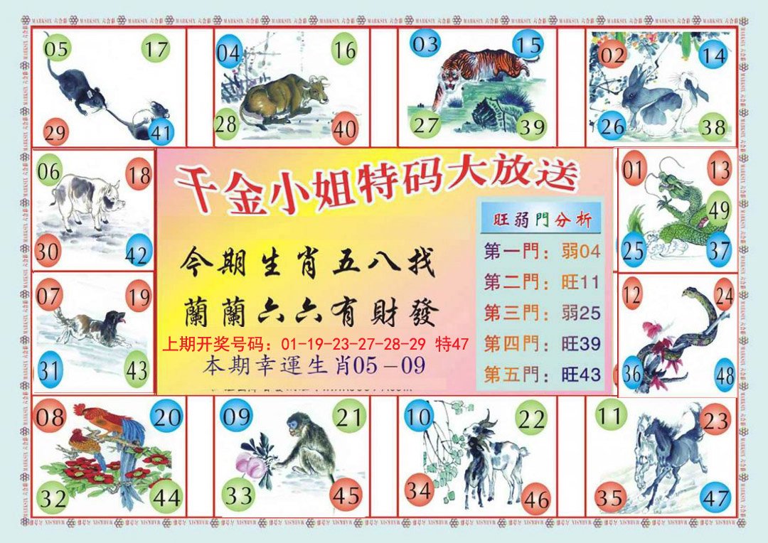 2024254期(新版)千金小姐B